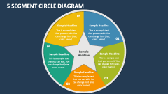5 Segment Circle Diagram - Slide