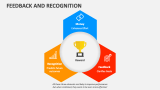 Feedback and Recognition - Slide 2