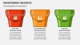 Three Buckets of Investment - Slide 3