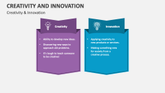 Creativity & Innovation - Slide 1