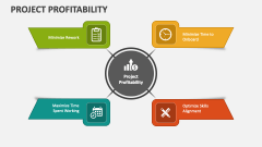 Project Profitability - Slide 1