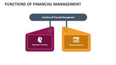 Functions of Financial Management - Slide 1