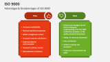 Advantages & Disadvantages of ISO 9000 - Slide 6