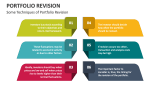 Some Techniques of Portfolio Revision - Slide 1