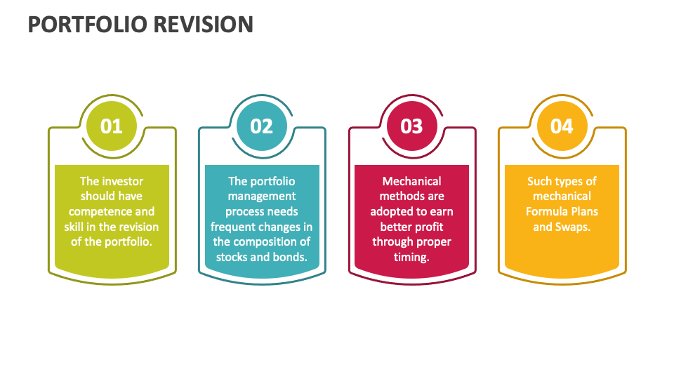 Portfolio Revision PowerPoint and Google Slides Template - PPT Slides