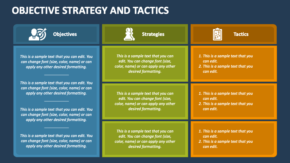 presentation strategies and tactics icev