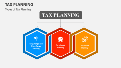 Types of Tax Planning - Slide 1