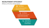 Efficiency of the Recruitment System - Slide 2