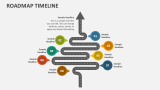 Roadmap Timeline - Slide 6