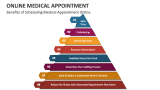 Benefits of Scheduling Medical Appointment Online - Slide 5
