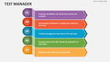 Test Manager - Slide 4