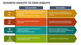 Business Analyst Vs Data Analyst - Slide 1