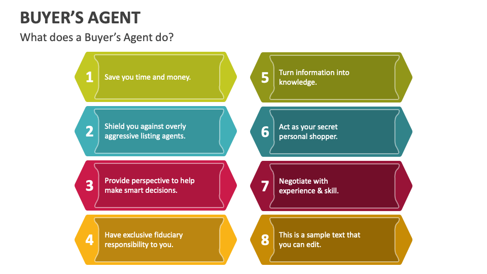 Buyers Agent PowerPoint and Google Slides Template PPT Slides