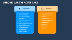 Chronic Care Vs Acute Care - Slide 1