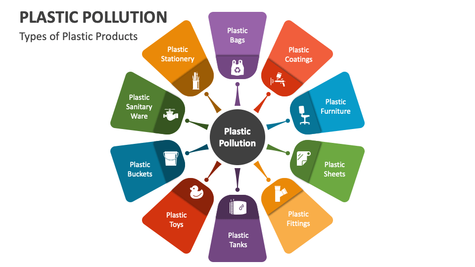 plastic-pollution-powerpoint-presentation-slides-ppt-template