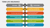 Term Life Insurance - Slide 5