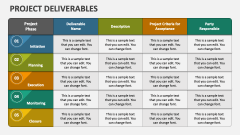 Project Deliverables - Slide 1