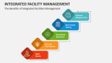 The Benefits of Integrated Facilities Management - Slide 4