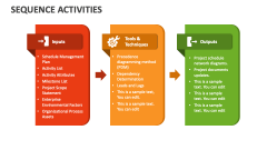 Sequence Activities PowerPoint and Google Slides Template - PPT Slides