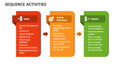 Sequence Activities - Slide 1