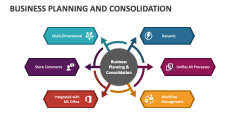 Business Planning and Consolidation - Slide 1