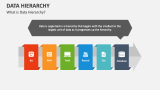 Data Hierarchy PowerPoint and Google Slides Template - PPT Slides