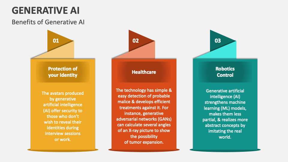 presentation about generative ai