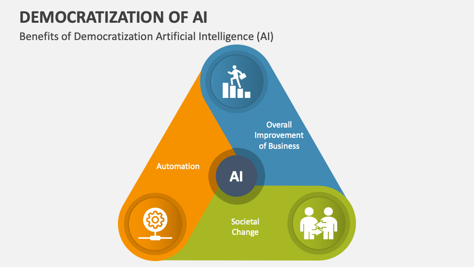 Are you ready for automation democratization?