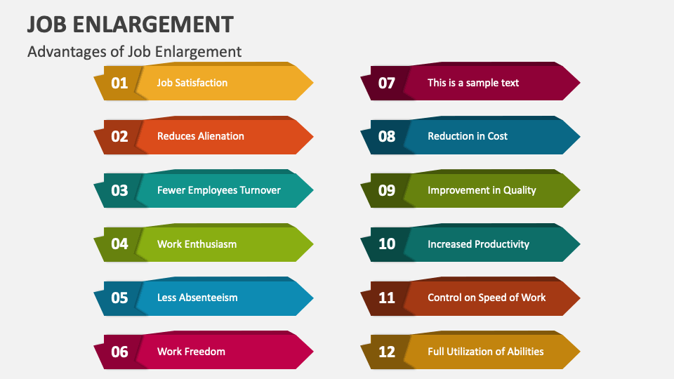Job Enlargement PowerPoint and Google Slides Template PPT Slides