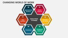 Changing World of Work - Slide 1