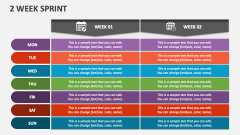 2 Week Sprint PowerPoint Presentation Slides PPT Template