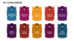 IoT Challenges - Slide 1