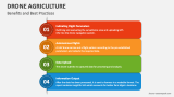 Benefits and Best Practices of Drone Agriculture - Slide 5