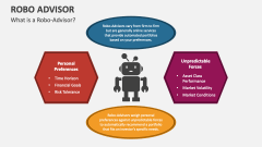 What is a Robo-Advisor? - Slide 1