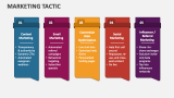 Marketing Tactic - Slide 5
