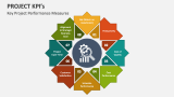 Key Project Performance Measures | Project KPI's - Slide 2