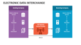 Electronic Data Interchange - Slide 1