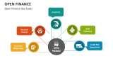 Open Finance Use Cases - Slide 4