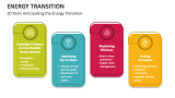 20 Years Anticipating the Energy Transition - Slide 4