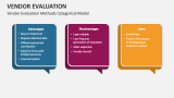 Vendor Evaluation Methods Categorical Model - Slide 5