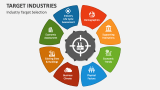 Industry Target Selection - Slide 2