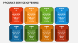 Product Service Offering - Slide 5