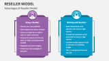 Advantages of Reseller Model - Slide 5