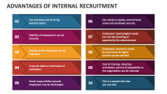 Advantages of Internal Recruitment - Slide 1