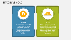 Bitcoin Vs Gold - Slide 1