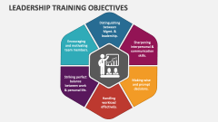 Leadership Training Objectives - Slide 1