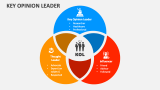 Key Opinion Leader - Slide 5