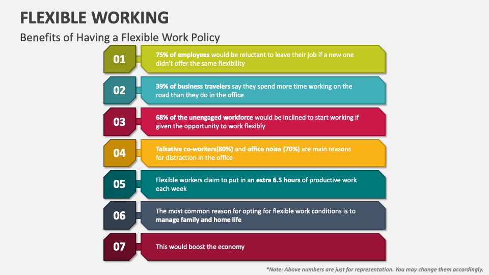 Flexible Working PowerPoint Presentation Slides - PPT Template