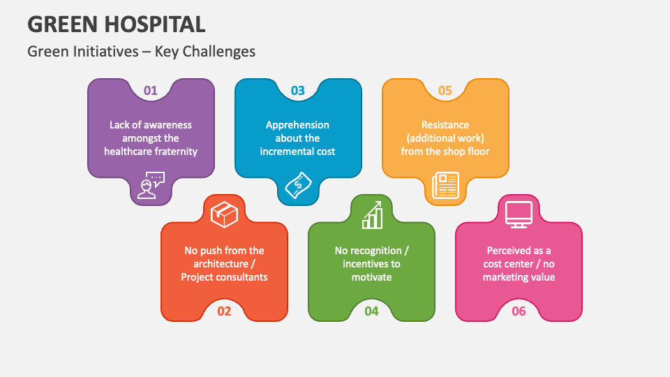 Green Hospital PowerPoint and Google Slides Template PPT Slides