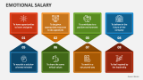 Emotional Salary - Slide 4
